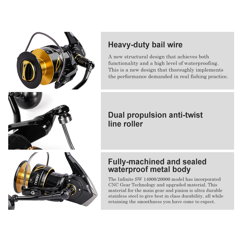 노이비 인피니트 헤비듀티 해수 스피닝릴 14000-20 - Shimano Reel Stradic 리뷰 및 가격