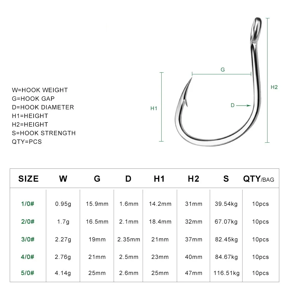 링 아이 Fishhooks 낚시 후크 실버 가시 서클  - Fishing Hook Assortment 리뷰 및 가격